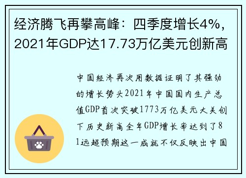 经济腾飞再攀高峰：四季度增长4%，2021年GDP达17.73万亿美元创新高