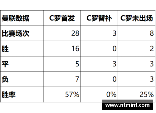 NBA胜负彩：如何在竞猜中提升胜率？